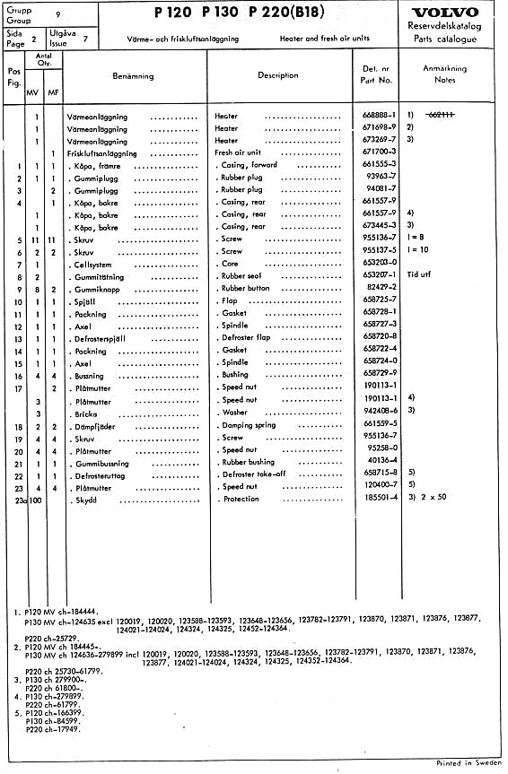 Amazon CD information