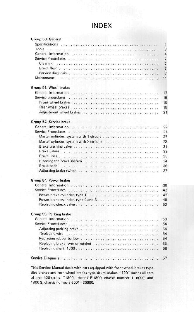 Amazon CD information